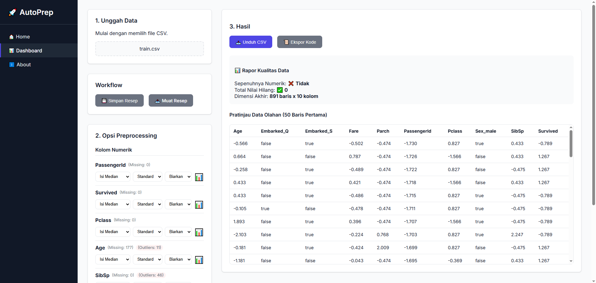 Auto Pre-Processing Data Tools
